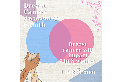 Breast Cancer Awareness Month