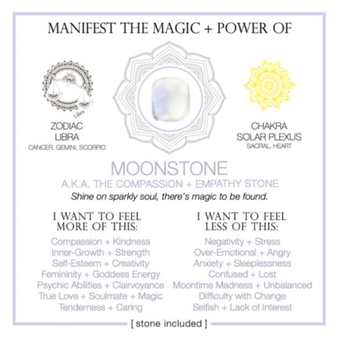 An infographic titled "The Compassion + Empathy Stone" showcases the Moonstone Crystal, a potent gem associated with Cancer, Gemini, and Scorpio. This crystal engages the solar plexus chakra and affects emotions. At its center lies an image of the Moonsto